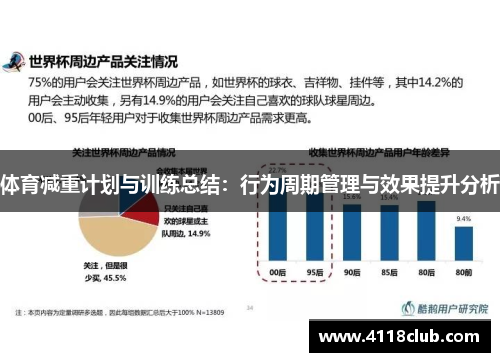 体育减重计划与训练总结：行为周期管理与效果提升分析